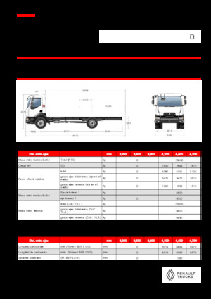 Șasiuri rigide Renault D 13 HIGH K P4X2 320E6