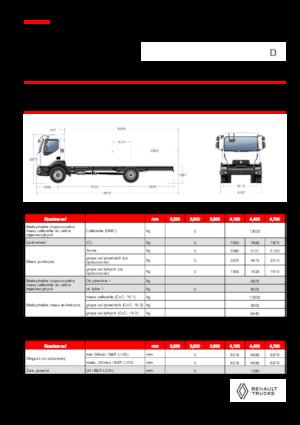 Șasiuri rigide Renault D 13 HIGH K P4X2 320E6