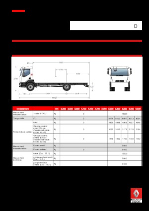 Șasiuri rigide Renault D 13 MED 4X2 R 210 E6
