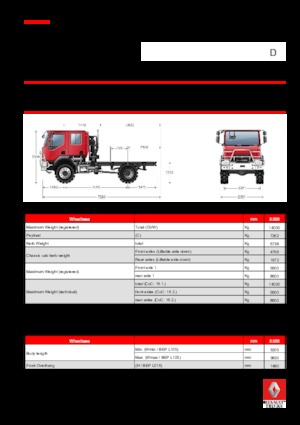 Șasiuri rigide Renault D 14 HIGH 4X2 R 210 E6