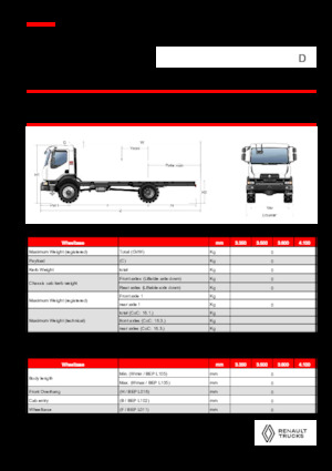 Șasiuri rigide Renault D 14 HIGH 4X4 RK 320 E6