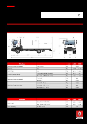 Șasiuri rigide Renault D 16 4x2 R SWEEPER 250 E6