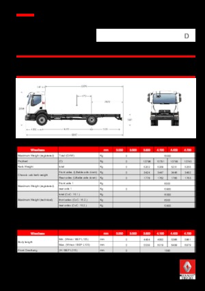 Șasiuri rigide Renault D 16 HIGH 4X2 RK 280 E6