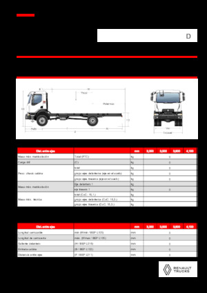 Șasiuri rigide Renault D 16 HIGH 4X4 RK 320 E6