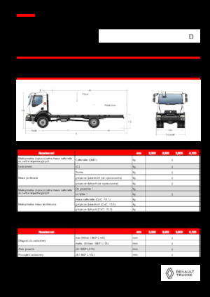 Șasiuri rigide Renault D 16 HIGH 4X4 RK 320 E6