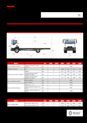 Șasiuri rigide Renault D 16 HIGH K P4X2 320E6