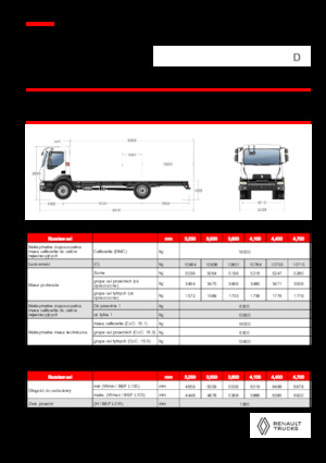 Șasiuri rigide Renault D 16 HIGH P4X2 320E6