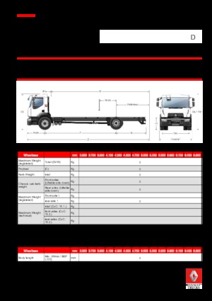 Șasiuri rigide Renault D 16 WIDE 4X2 R 250 E6