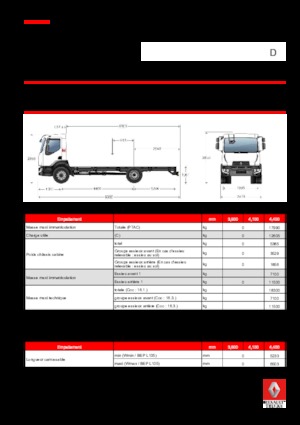 Șasiuri rigide Renault D 18 4X2 R TANKER 250 E6