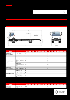 Șasiuri rigide Renault D 18 HIGH P4X2 320E6