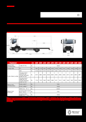 Șasiuri rigide Renault D 19 HIGH XLOAD P4X2 280E6