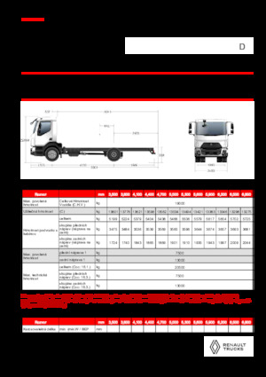 Șasiuri rigide Renault D 19 HIGH XLOAD P4X2 320E6