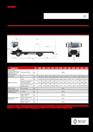 Șasiuri rigide Renault D 19 HIGH XLOAD P4X2 320E6