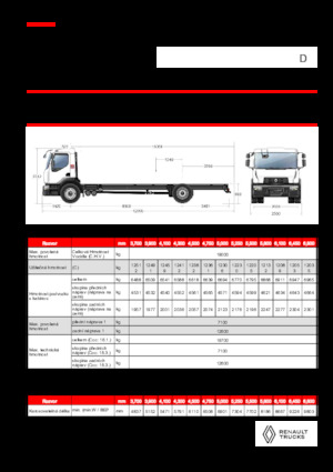 Șasiuri rigide Renault D 19 WIDE 4X2 R LOW 460 E6