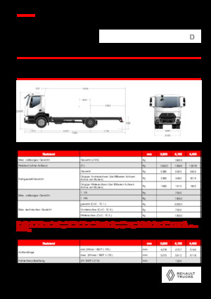 Șasiuri rigide Renault D 19 XLOAD P4X2 TANKER 280E6