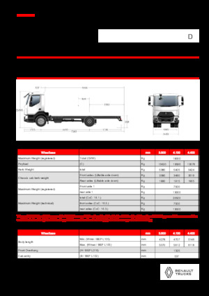 Șasiuri rigide Renault D 19 XLOAD P4X2 TANKER 280E6