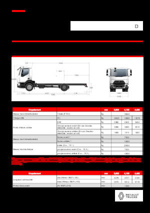 Șasiuri rigide Renault D 19 XLOAD P4X2 TANKER 280E6