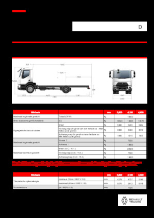 Șasiuri rigide Renault D 19 XLOAD P4X2 TANKER 280E6