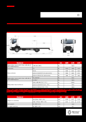 Șasiuri rigide Renault D 19 XLOAD P4X2 TANKER 280E6