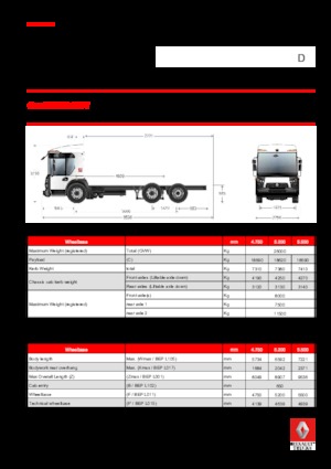 Șasiuri rigide Renault D 26 ACCESS NT P6x2 PUSH BOM 280 E6