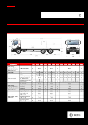 Șasiuri rigide Renault D 26 WIDE 6X2 R 460 E6