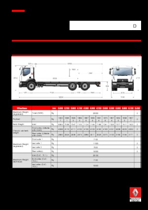 Șasiuri rigide Renault D 26 WIDE 6X2 R LOW 280 E6