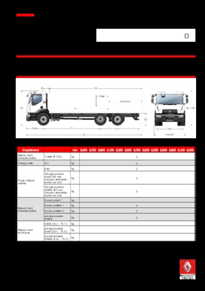 Șasiuri rigide Renault D 26 WIDE 6X2 R LOW 320 E6