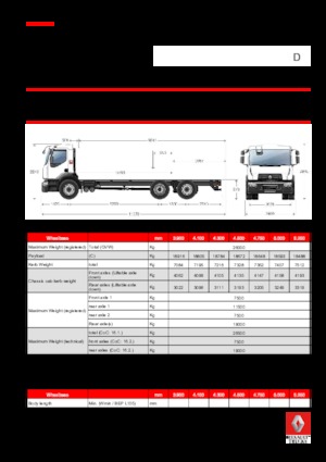 Șasiuri rigide Renault D 26 WIDE 6X2 R TANKER 280 E6