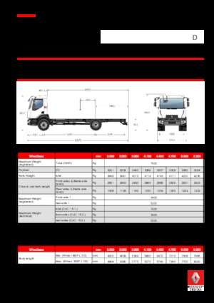 Șasiuri rigide Renault D 7.5 LOW P4X2 R 240 E6