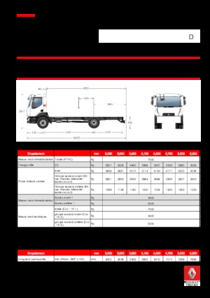 Șasiuri rigide Renault D 7.5 LOW P4X2 R 240 E6