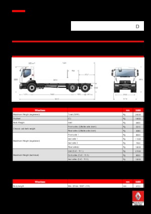 Șasiuri rigide Renault D WIDE Z.E. BOM P6x2 26T