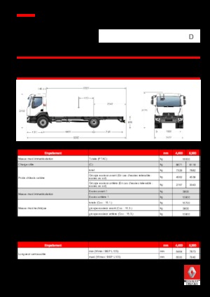 Șasiuri rigide Renault D Z.E. MED P4x2 16T
