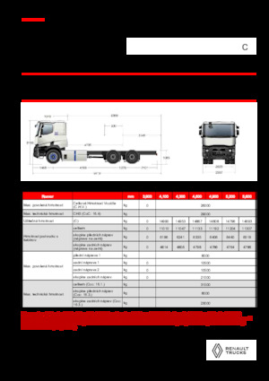 Șasiuri rigide Renault E-TECH C - P6x4 OFF ROAD