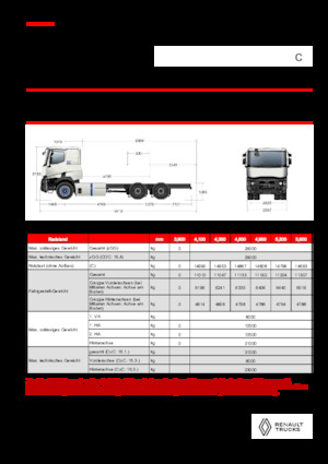 Șasiuri rigide Renault E-TECH C - P6x4 OFF ROAD
