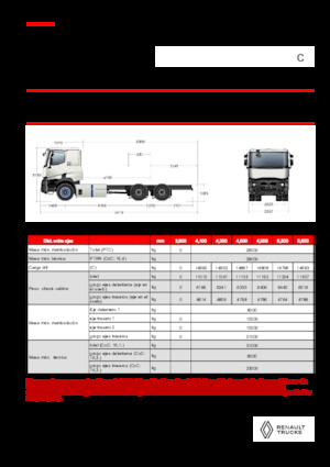 Șasiuri rigide Renault E-TECH C - P6x4 OFF ROAD