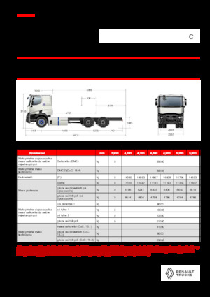 Șasiuri rigide Renault E-TECH C - P6x4 OFF ROAD