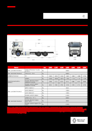 Șasiuri rigide Renault E-TECH C - P6x4 ROAD