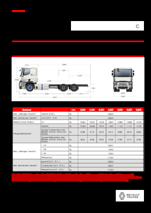 Șasiuri rigide Renault E-TECH C - P6x4 ROAD