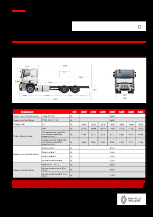 Șasiuri rigide Renault E-TECH C - P6x4 ROAD