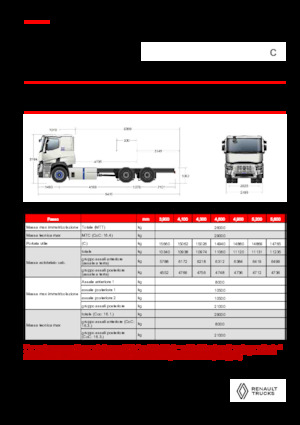 Șasiuri rigide Renault E-TECH C - P6x4 ROAD