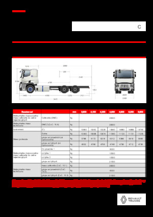 Șasiuri rigide Renault E-TECH C - P6x4 ROAD