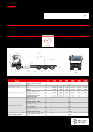 Șasiuri rigide Renault E-TECH C - P8x4*4 TRIDEM OFF ROAD
