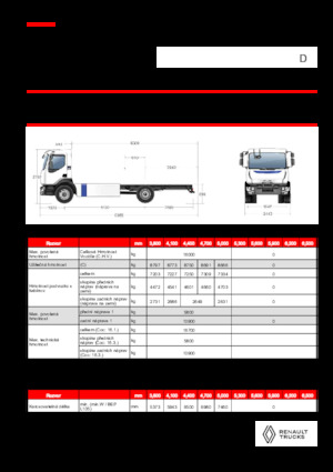 Șasiuri rigide Renault E-TECH D 16 MED P4x2
