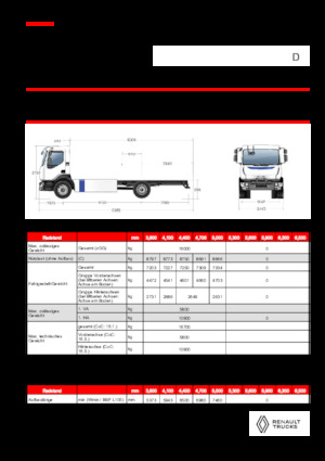 Șasiuri rigide Renault E-TECH D 16 MED P4x2