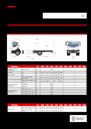 Șasiuri rigide Renault E-TECH D 16 MED P4x2