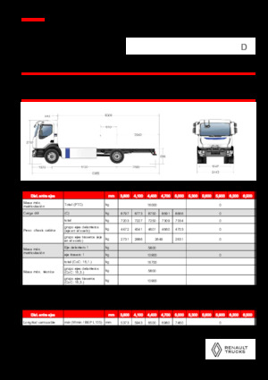 Șasiuri rigide Renault E-TECH D 16 MED P4x2