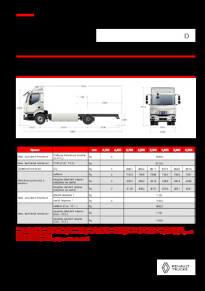 Șasiuri rigide Renault E-TECH D 16 XL HIGH P4x2