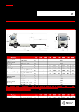 Șasiuri rigide Renault E-TECH D 16 XL HIGH P4x2