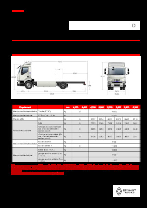 Șasiuri rigide Renault E-TECH D 16 XL HIGH P4x2