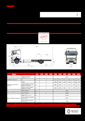 Șasiuri rigide Renault E-TECH T - P4x2